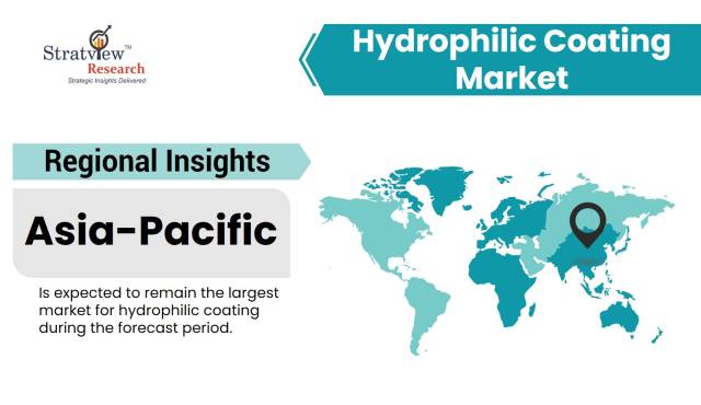 Hydrophilic-Coating-Market-Regional-Analysis